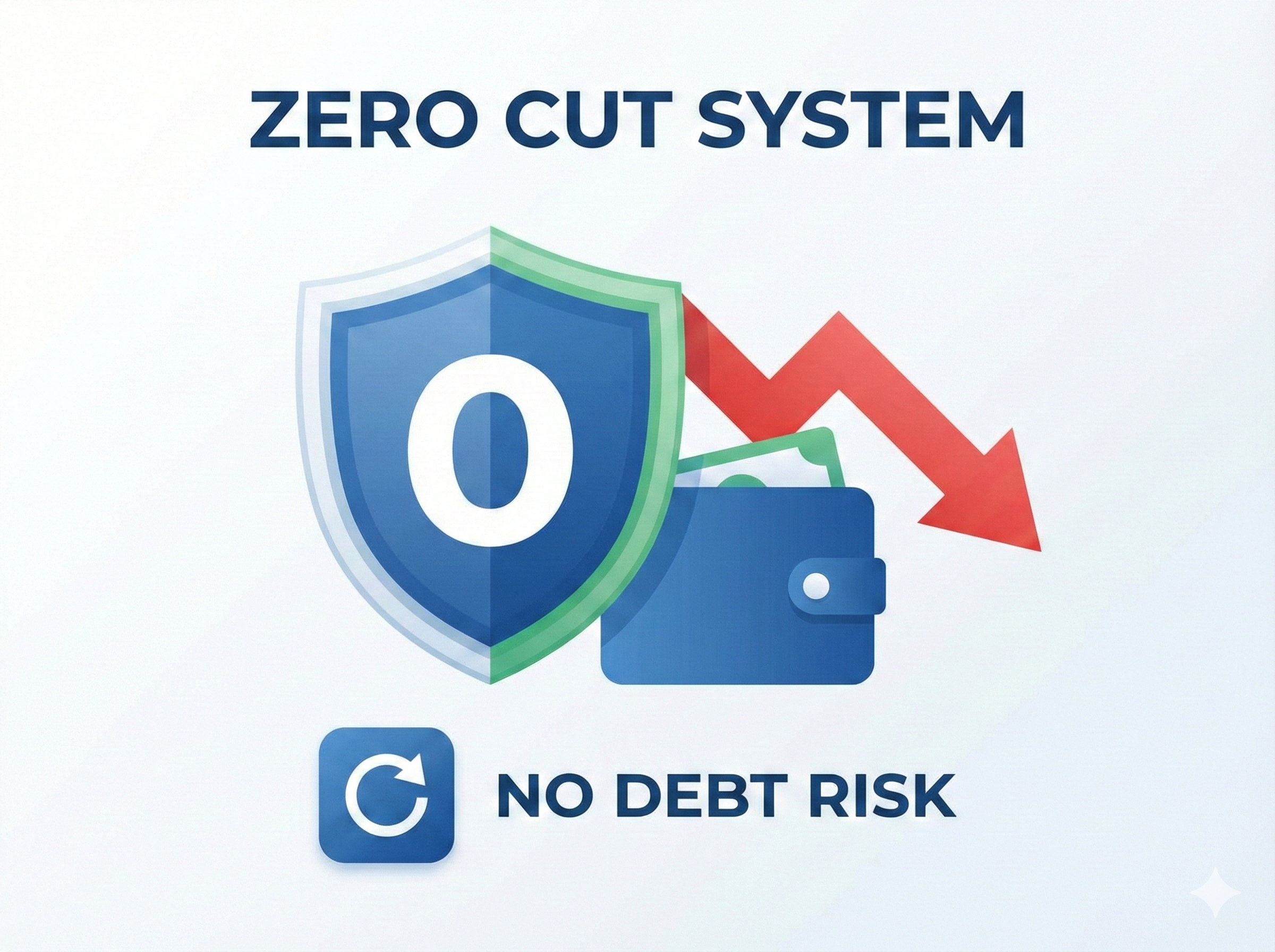 ゼロカットシステム イメージ